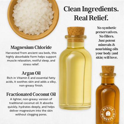 Magnesium Oil Spray with Carrier + Essential Oils