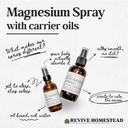 Magnesium Oil Spray with Carrier + Essential Oils