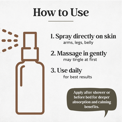 Magnesium Oil Spray with Carrier + Essential Oils